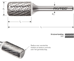 Rotec 430.3130 Fresa de carburo de tungsteno de 12 mm modelo AR