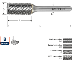 Rotec 431.1061 Fresa de carburo de tungsteno 9,6 mm modelo B