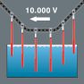 Wera 05347108001 Juego de destornilladores Kraftform Kompakt VDE 60 i/62 i/68 i/18, 18 piezas - 1